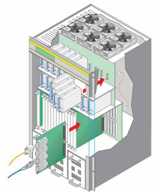 針對中間板電力工程設計實踐和連接器技術